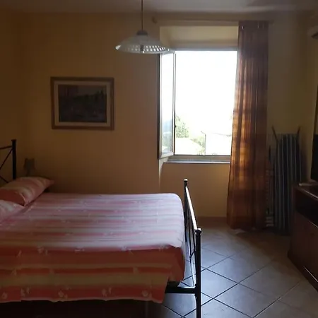 Casa Di Luca Apartment